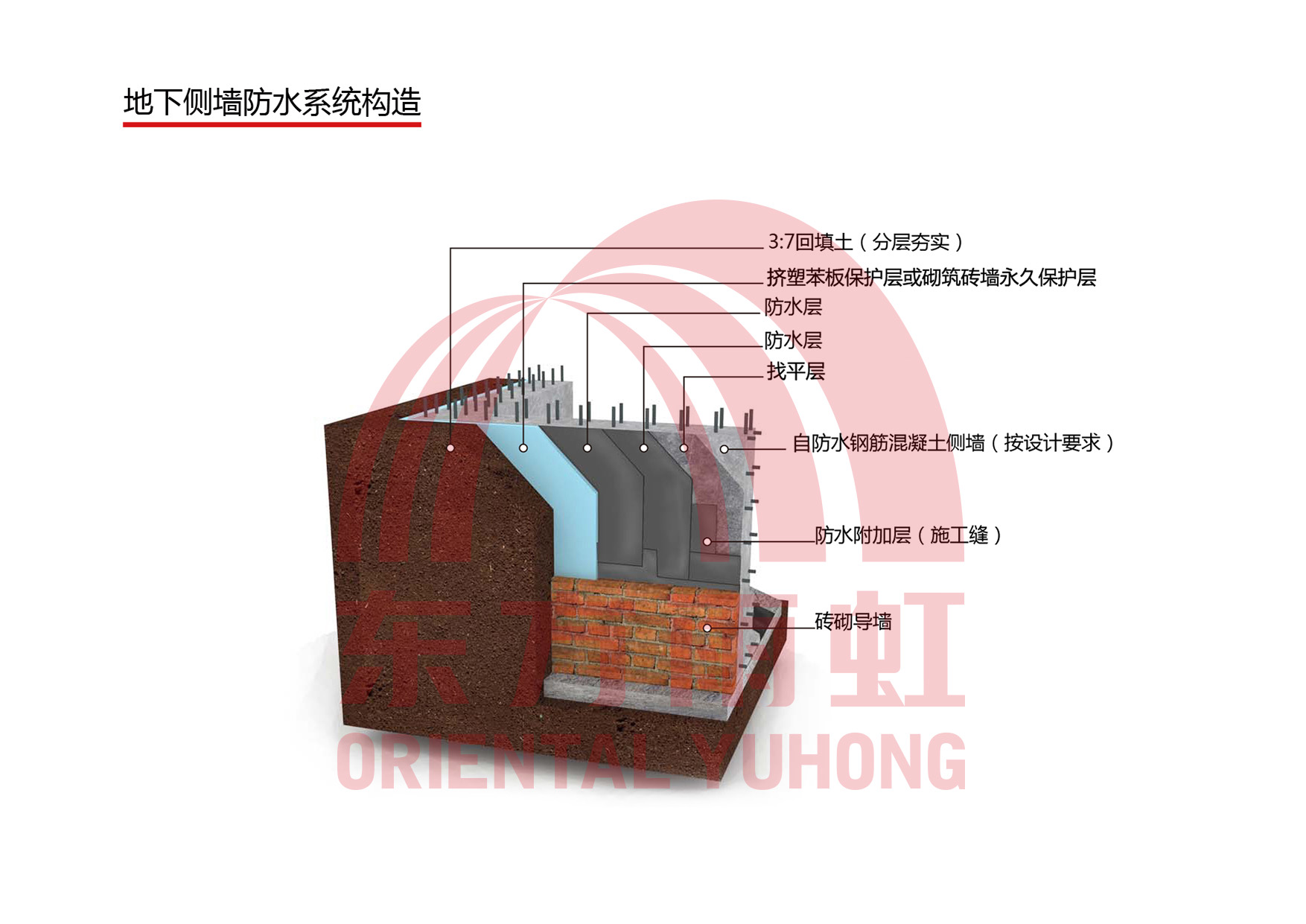 1-1ZZ9142S3450 首页 - 欧博ABG集团官网登录