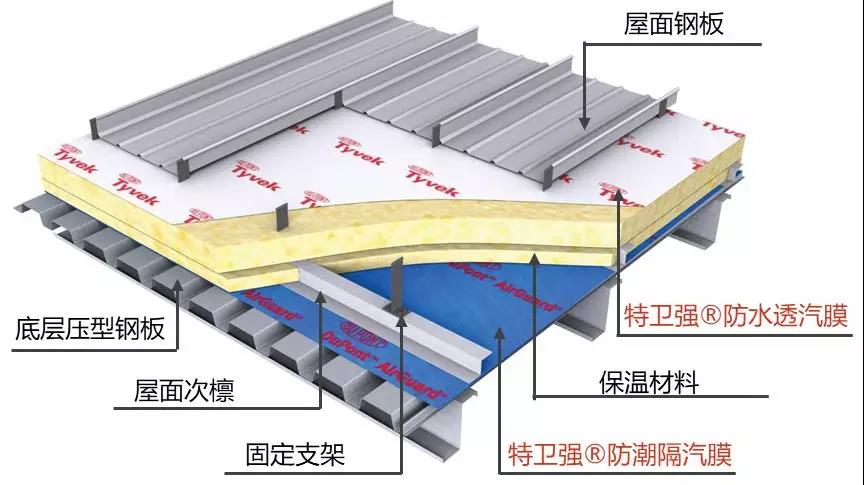 首页 - 欧博ABG集团官网登录