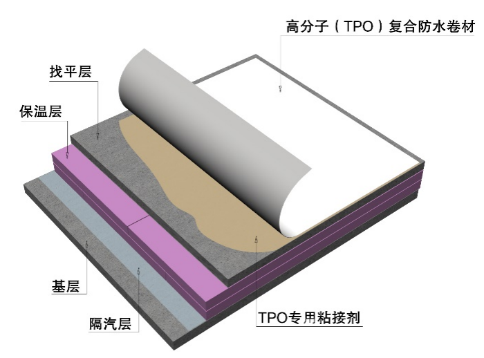 首页 - 欧博ABG集团官网登录