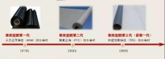首页 - 欧博ABG集团官网登录
