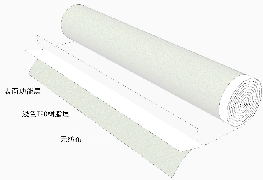 1_190712164050_1 首页 - 欧博ABG集团官网登录