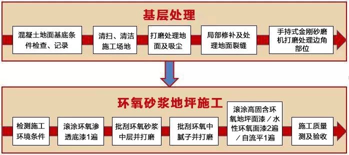 首页 - 欧博ABG集团官网登录