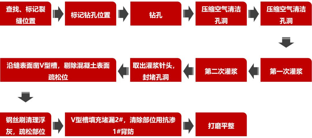 首页 - 欧博ABG集团官网登录