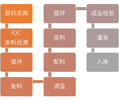 首页 - 欧博ABG集团官网登录