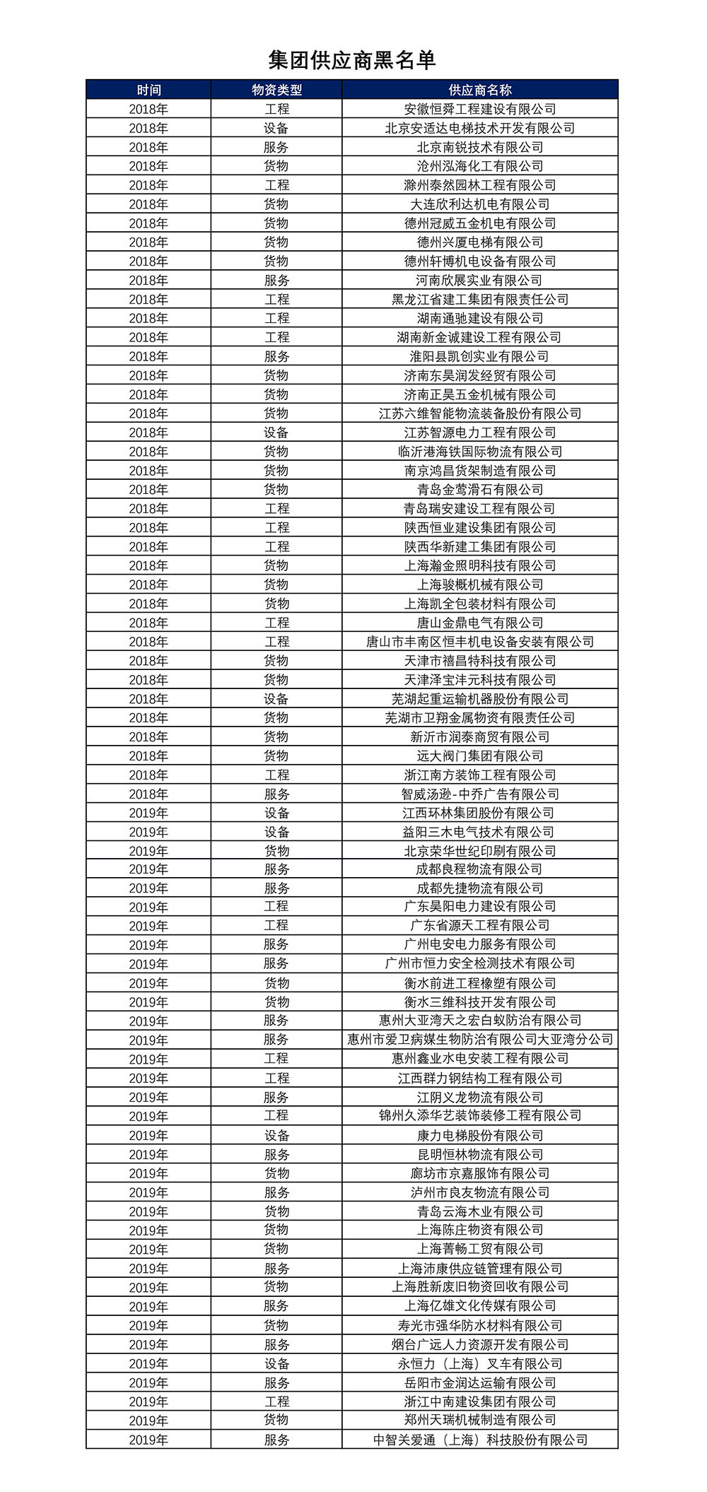 1_191113114652_1 首页 - 欧博ABG集团官网登录