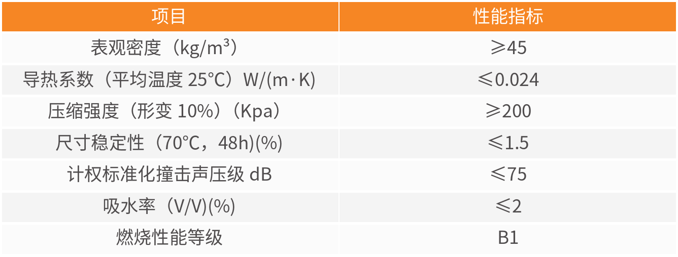 1_191113132103_1 首页 - 欧博ABG集团官网登录