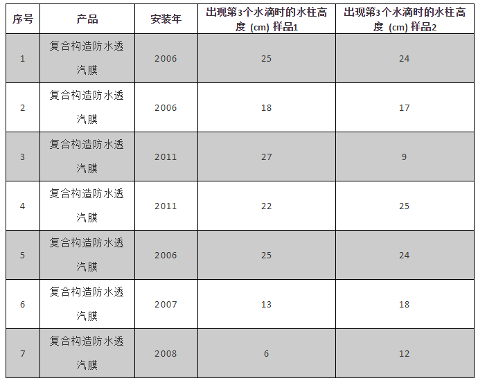 1_191113140557_1 首页 - 欧博ABG集团官网登录