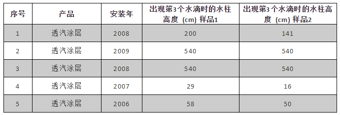 1_191113140621_1 首页 - 欧博ABG集团官网登录