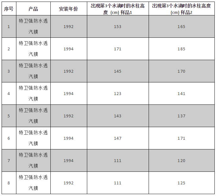 1_191113140643_1 首页 - 欧博ABG集团官网登录