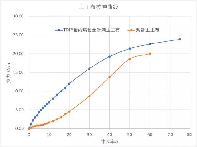 1_191120144200_1 首页 - 欧博ABG集团官网登录