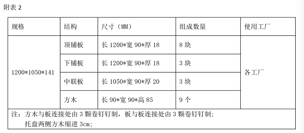 首页 - 欧博ABG集团官网登录