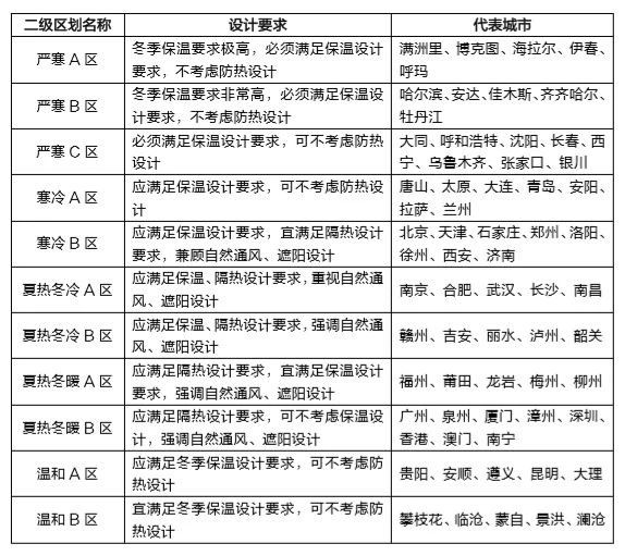 1_200306163250_1 首页 - 欧博ABG集团官网登录