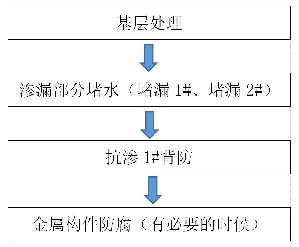首页 - 欧博ABG集团官网登录