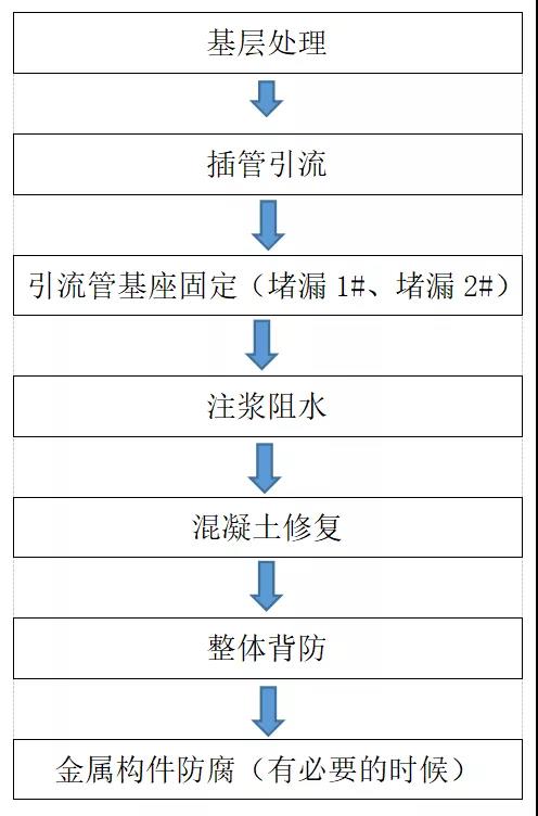 首页 - 欧博ABG集团官网登录