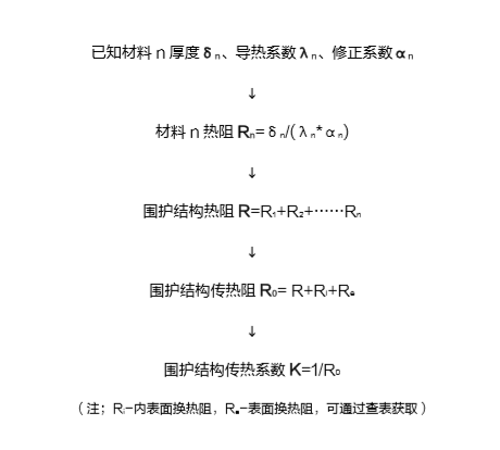1_200409175757_1 首页 - 欧博ABG集团官网登录