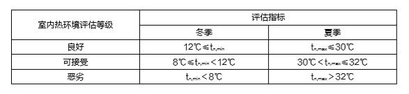 1_200513140458_1 首页 - 欧博ABG集团官网登录