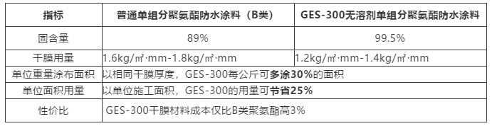首页 - 欧博ABG集团官网登录