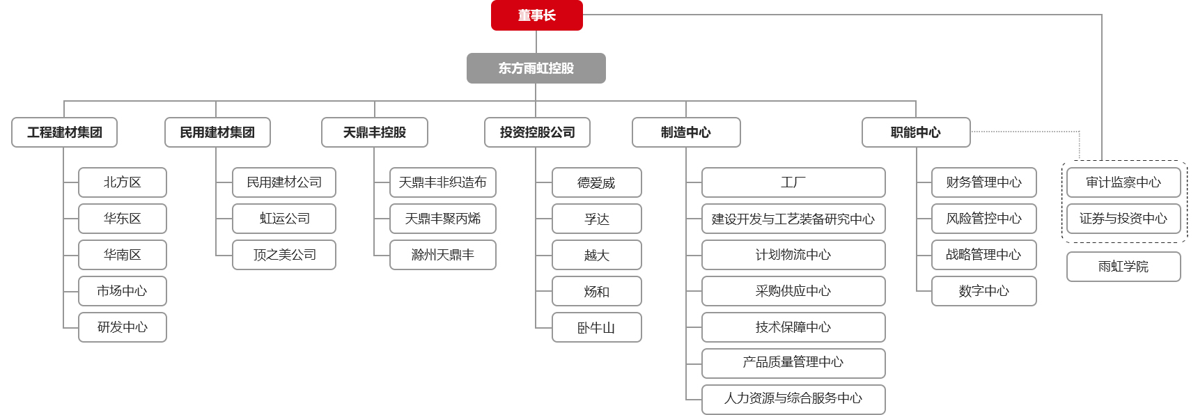 首页 - 欧博ABG集团官网登录