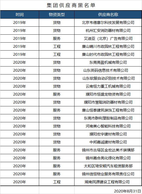 1_200831103144_1 首页 - 欧博ABG集团官网登录