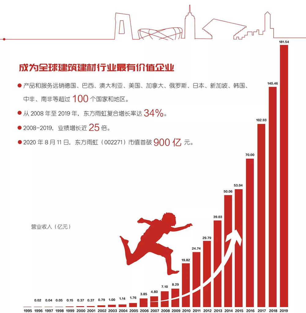 1_200910165108_1 首页 - 欧博ABG集团官网登录