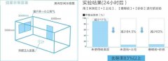 首页 - 欧博ABG集团官网登录