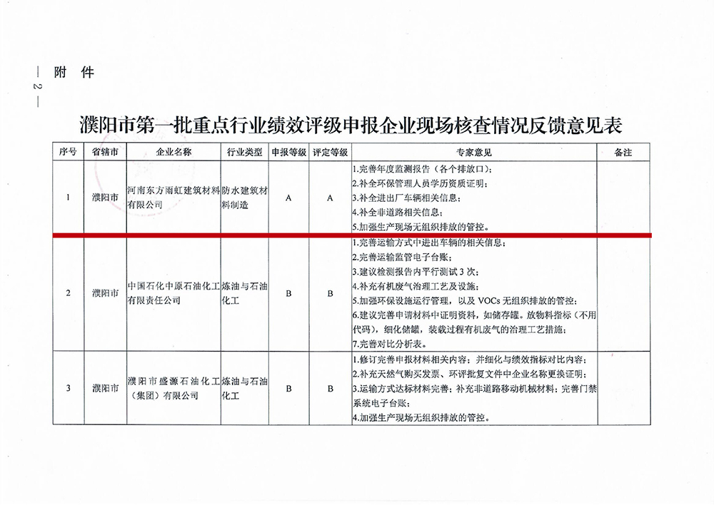1_200930172620_1 首页 - 欧博ABG集团官网登录