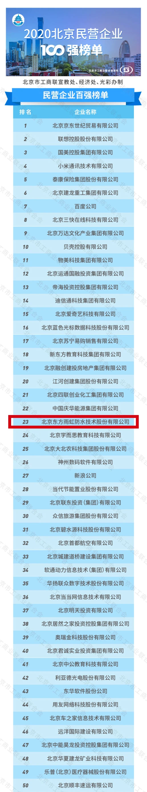 1_201010193604_1 首页 - 欧博ABG集团官网登录