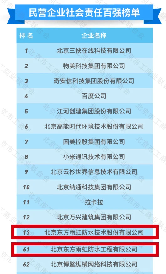 1_201010193633_1 首页 - 欧博ABG集团官网登录