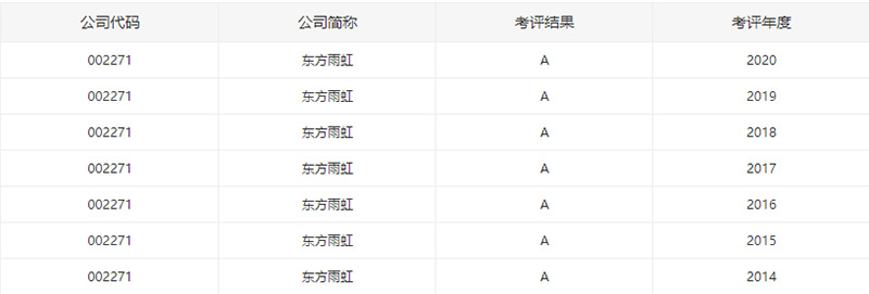 首页 - 欧博ABG集团官网登录