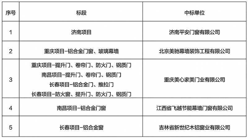 首页 - 欧博ABG集团官网登录
