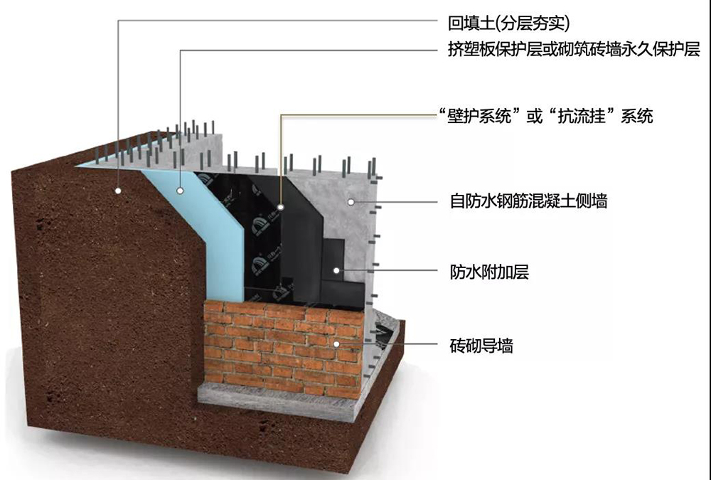 首页 - 欧博ABG集团官网登录