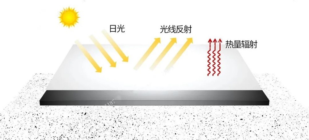 首页 - 欧博ABG集团官网登录