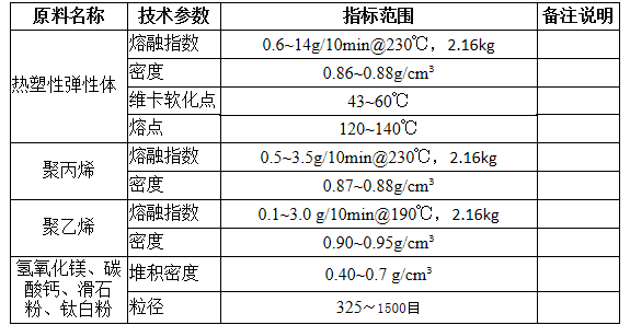 15C56032E10-39463 15C56032E10-39463