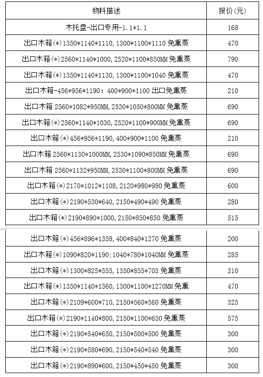 15C5614R040-16191 15C5614R040-16191